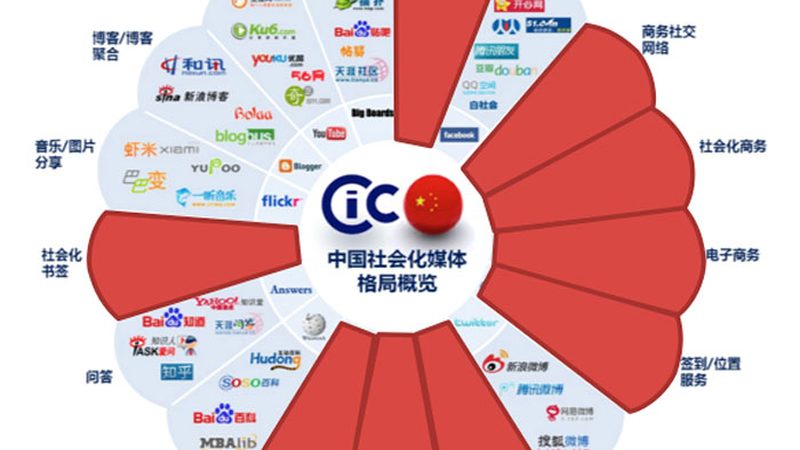 品牌全案策划设计：规格参数解析与选型逻辑